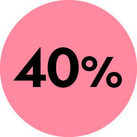 Mixologist Glass Large